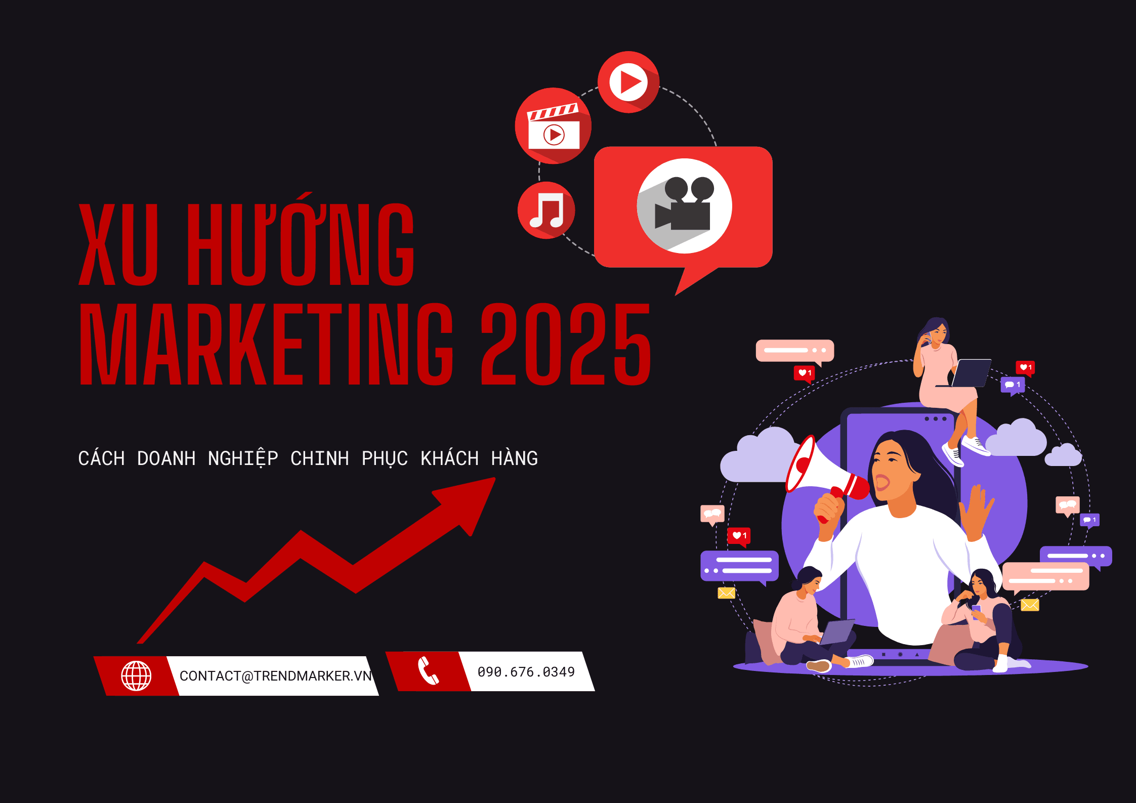 Xu hướng marketing 2025