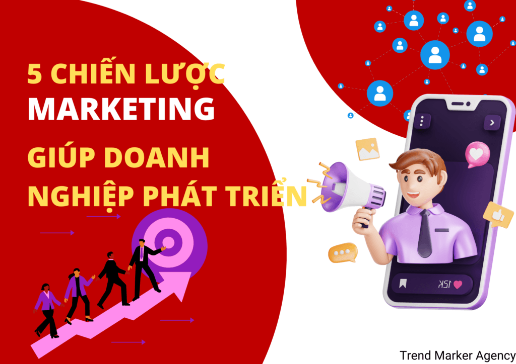 Chiến Lược Marketing